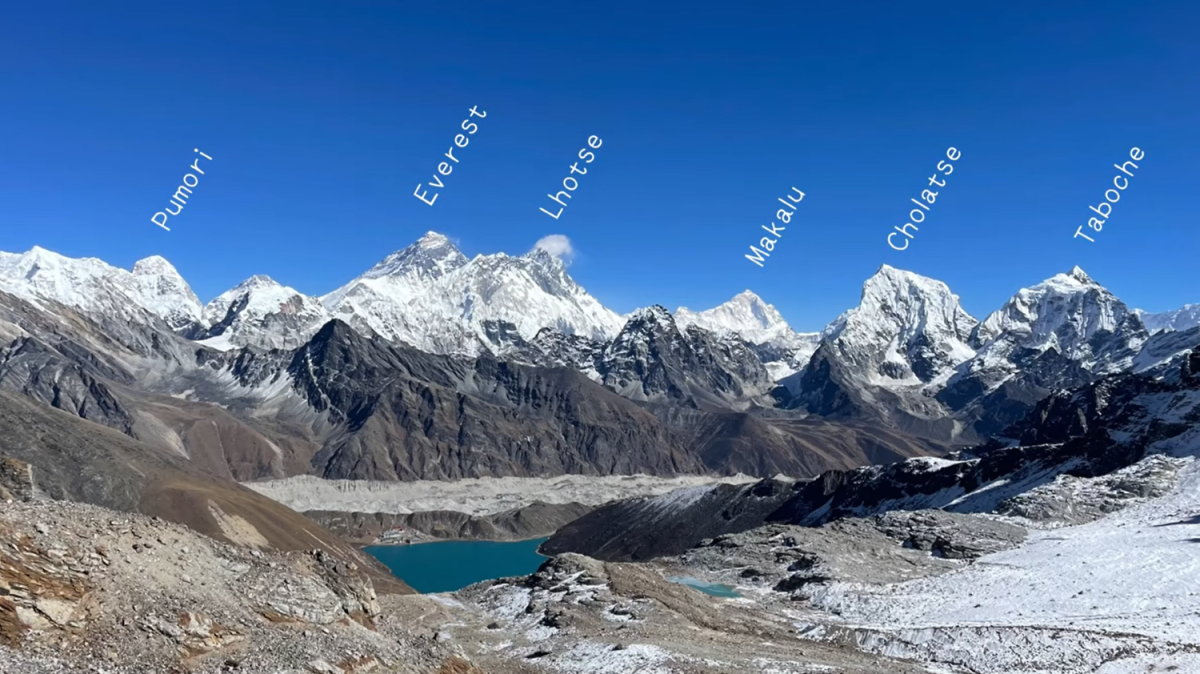 Renjola pass Trek, Everest