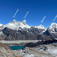 Renjola pass Trek, Everest