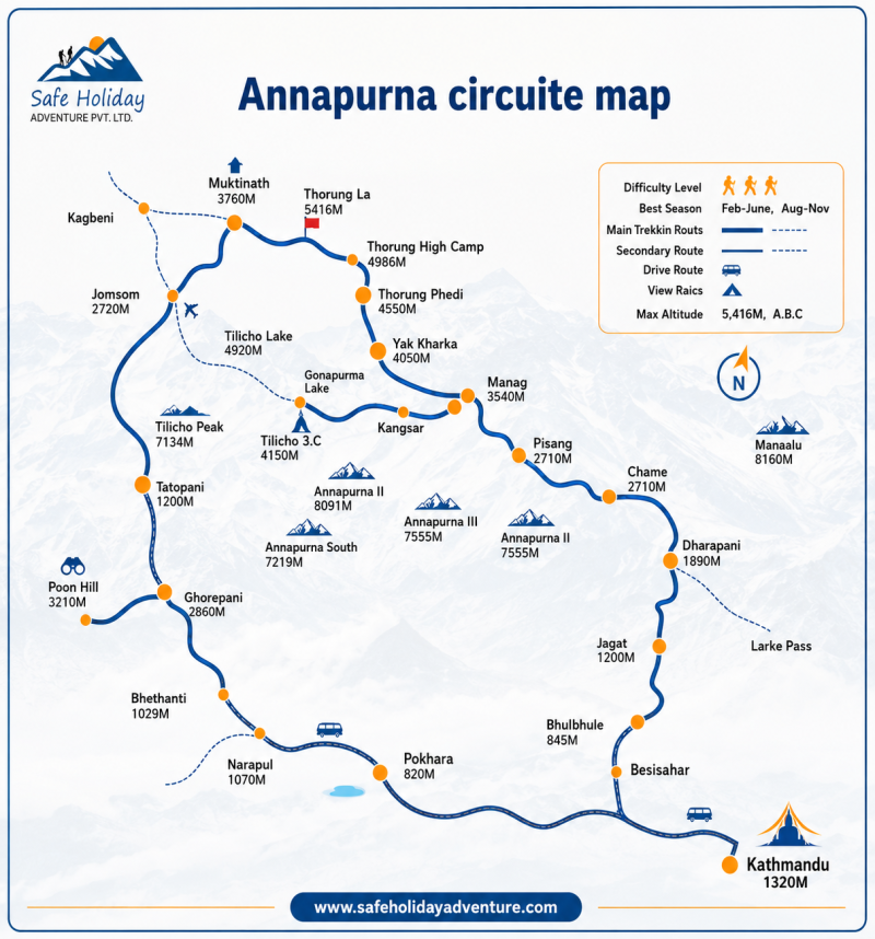 Annapurna circuit trek map- created by safe holiday adventu's Team
