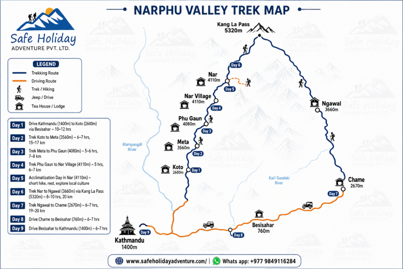Nar phu Valley trek Map creatd by Safe Holiday Adventure Pvt. Ltd
