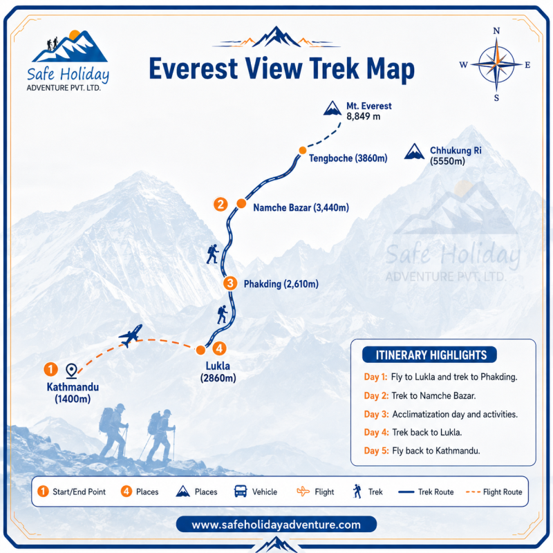 Everest View Trek Map- Safe Holiday