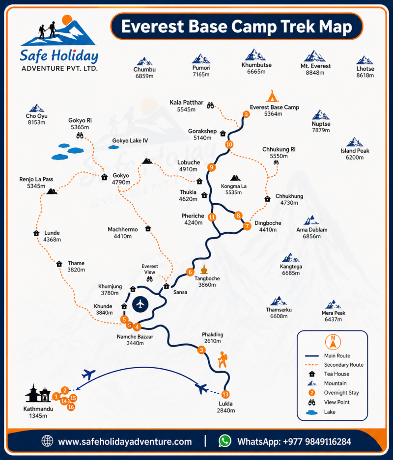 Everest Region trek Map