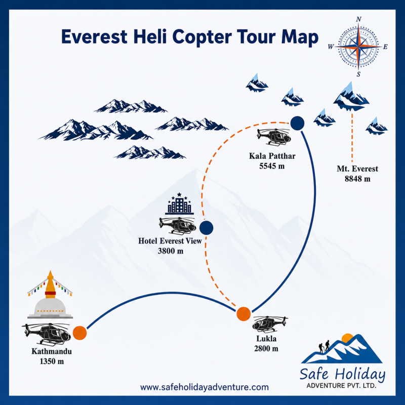 Everest Helicopter Tour map showing Kathmandu, Lukla, Hotel Everest View, Kala Patthar, and Mt. Everest flight route