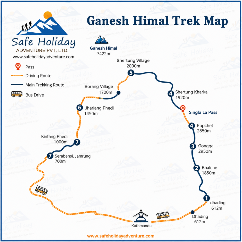 Ganesh Himal trek map created by safe holiday adventure