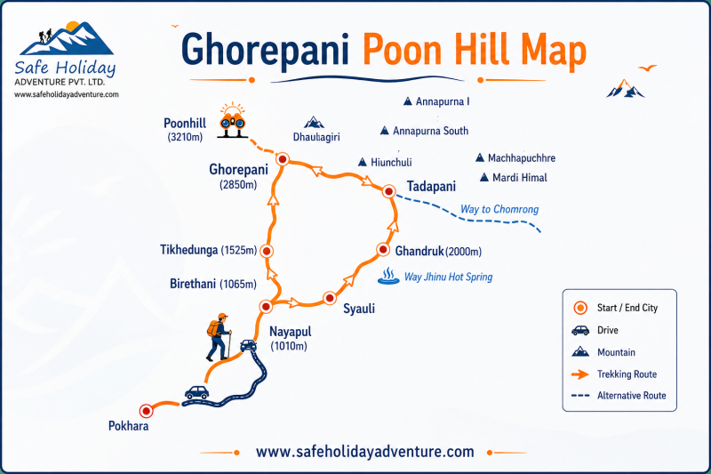 Ghorepani Poon hill Trek map