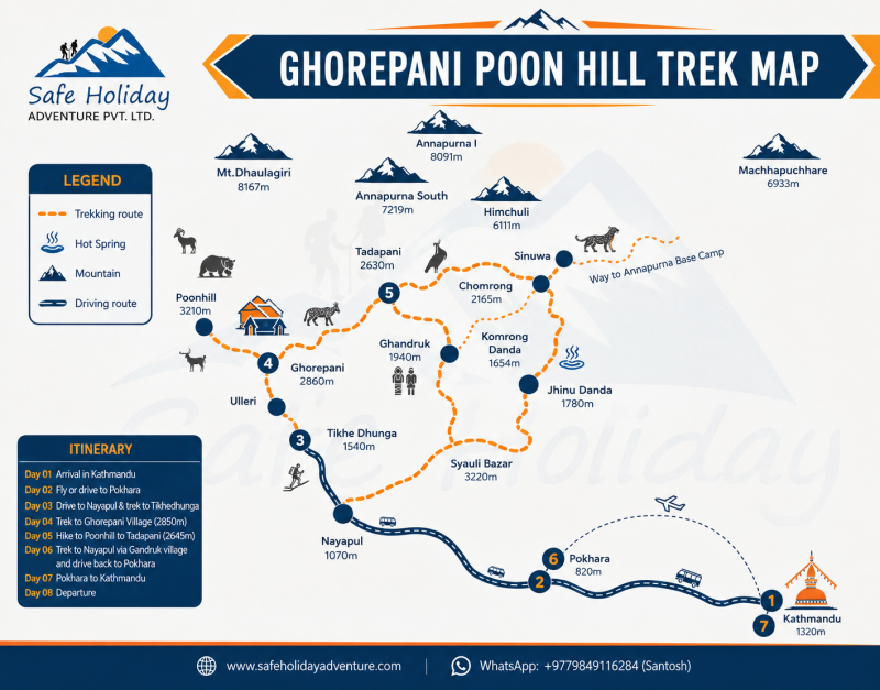 Ghorepani Poon Hill Trek trail with mountain views of Annapurna and Dhaulagiri ranges in Nepal