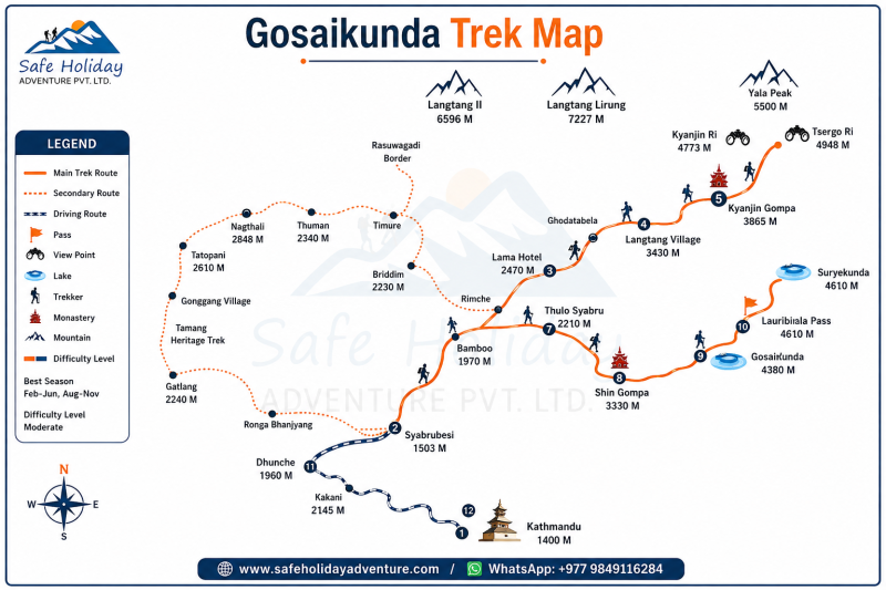 Langtang Gosaikunda Trek Map