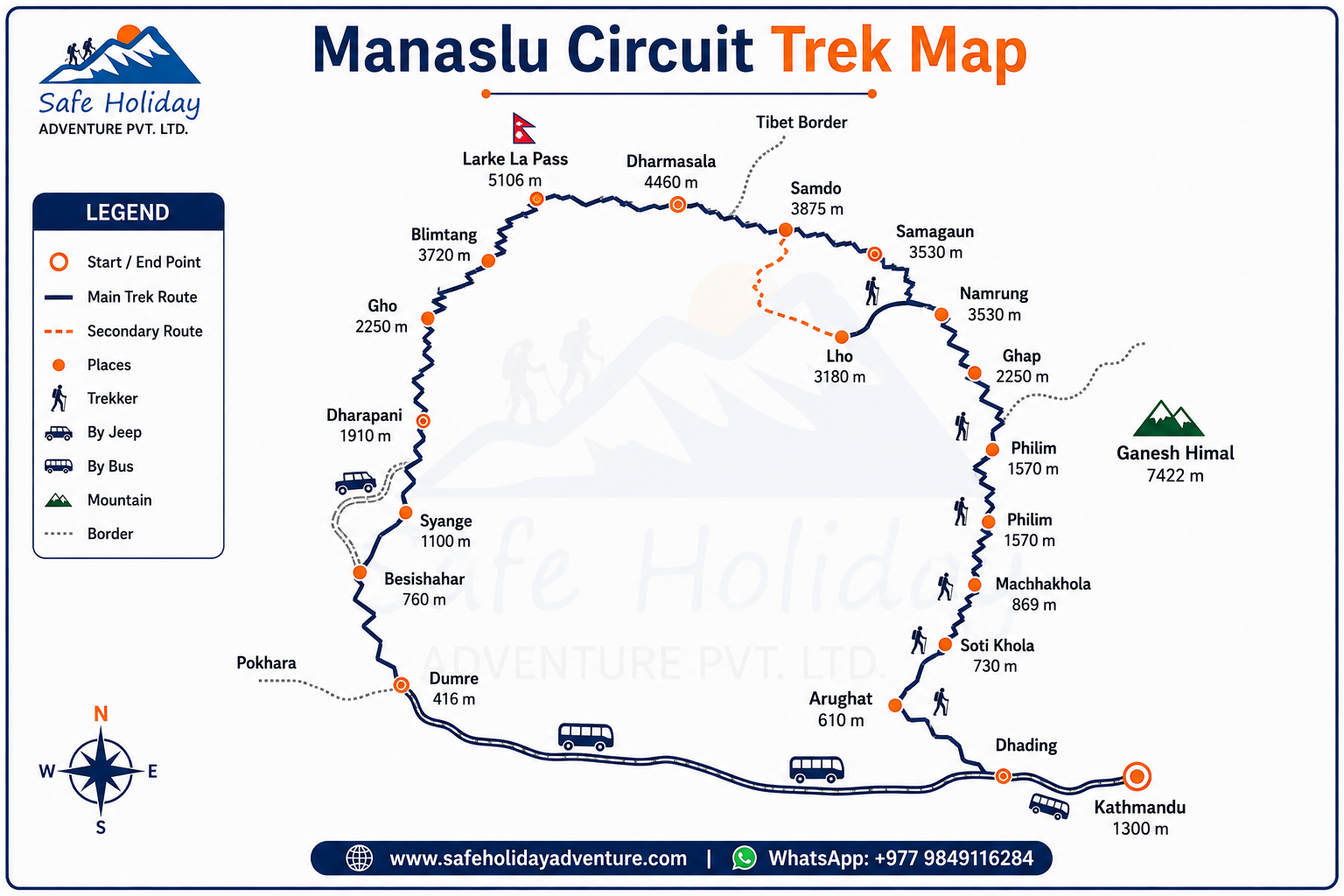 Manaslu Trek Map