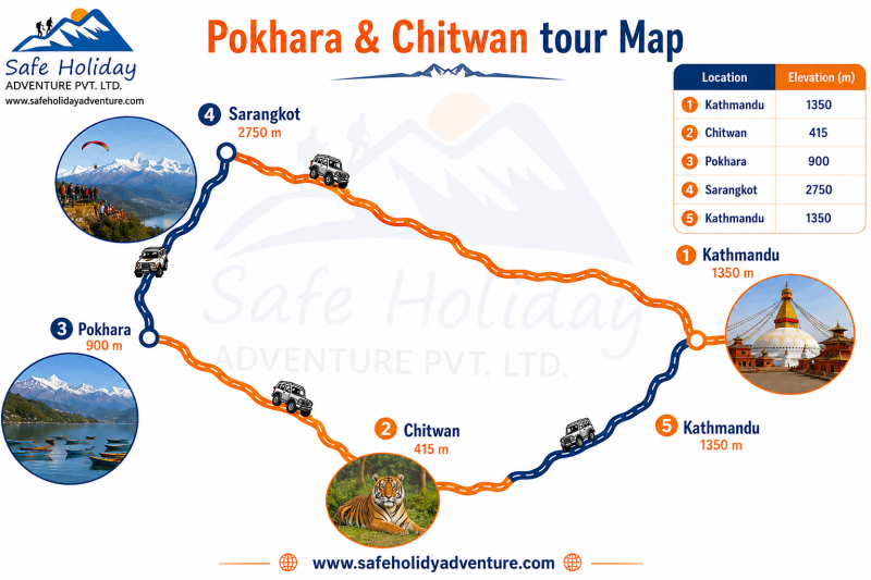 Pokhara and chitwan tour map