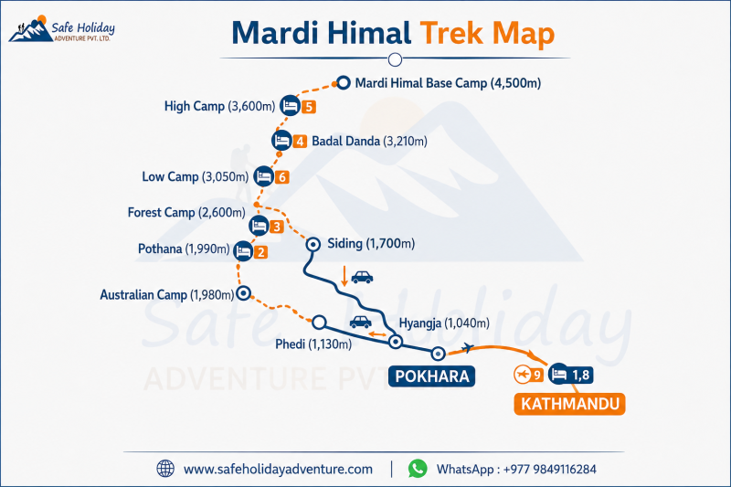Mardi Himal Trek Map- Safe Holiday Adventure
