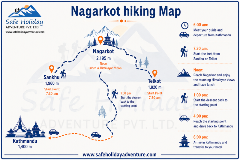 a best and short day hike near kathamndu is nagarkot hiking
