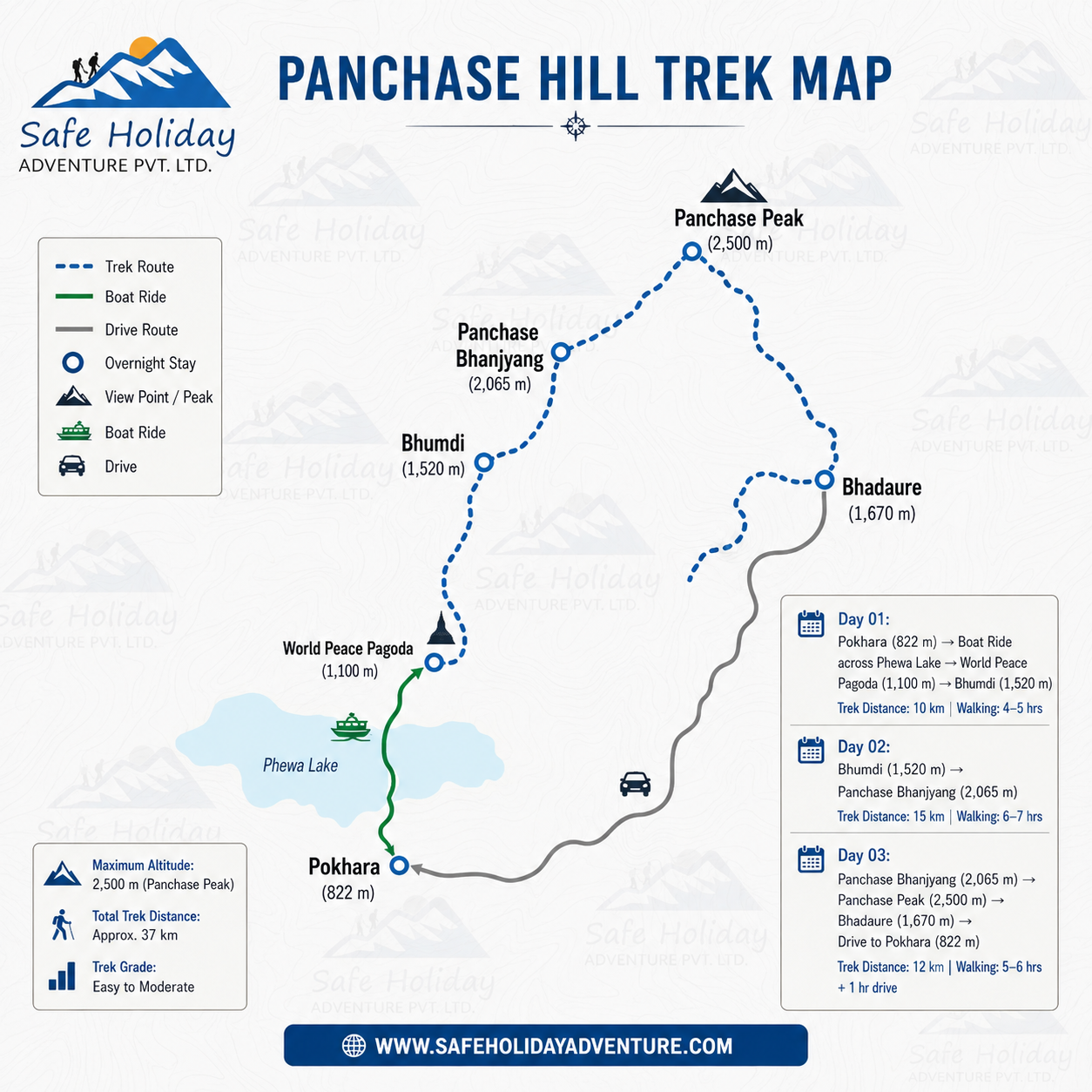 Panchase Hill trek map
