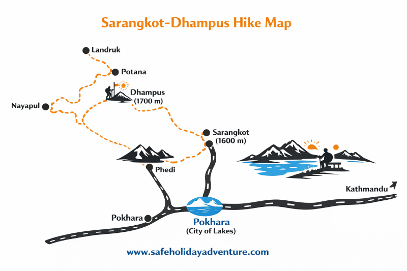 Saragkot -Dhampus Hiking Map