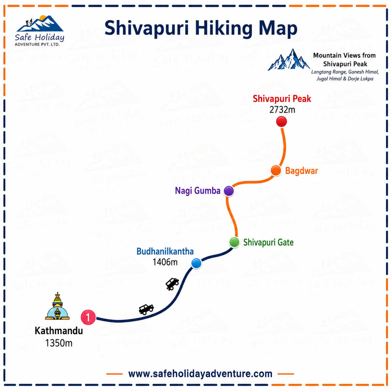 Shivapuri hiking map