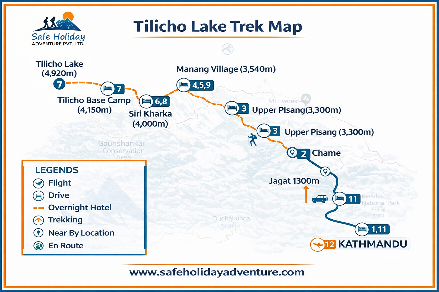 Tilicho Lake Trek Map