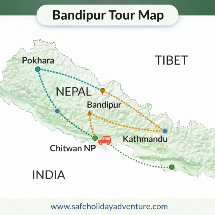 Bandipur tour Village