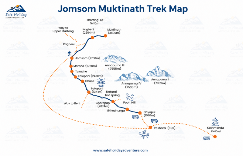 Jomsom Muktinath trek map