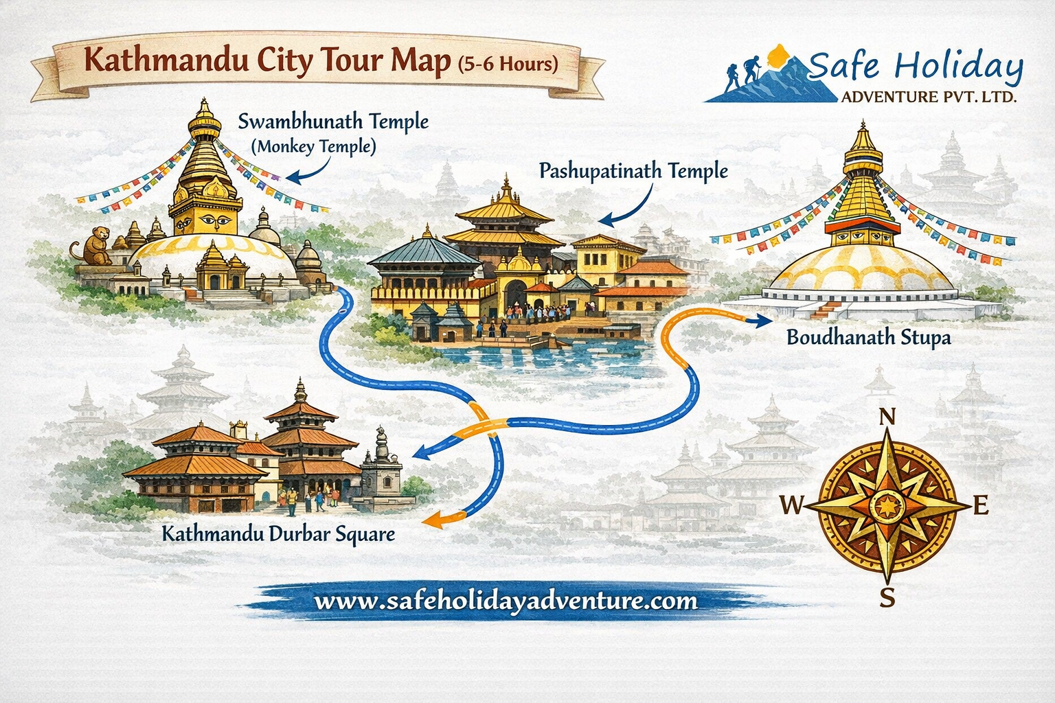 Kathmandu city tour map showing Swayambhunath, Pashupatinath, Boudhanath Stupa, and Kathmandu Durbar Square