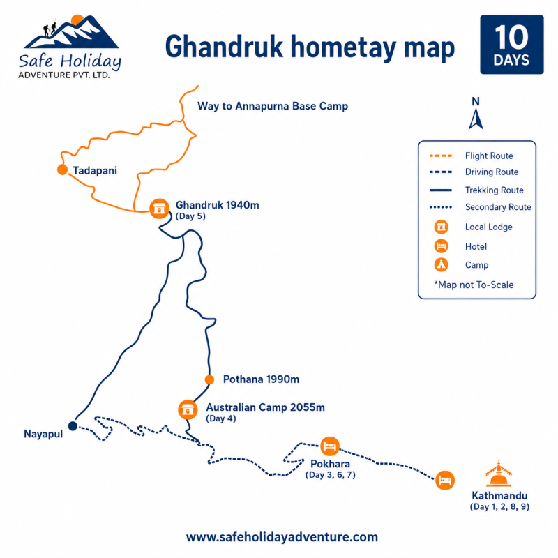 Short gahndruk home stay tour