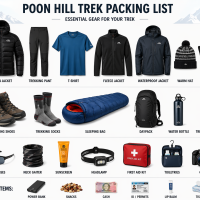 Poon Hill Trek packing list showing essential gear including down jacket, trekking pants, T-shirt, trekking shoes, hat, sleeping bag, backpack, and trekking accessories
