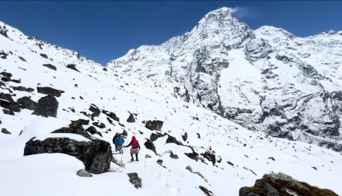Trekkers hiking through the scenic Jugal Himal Base Camp Trek in Nepal, surrounded by lush forests, alpine meadows, traditional villages, and snow-capped Himalayan peaks under a clear blue mountain sky.
