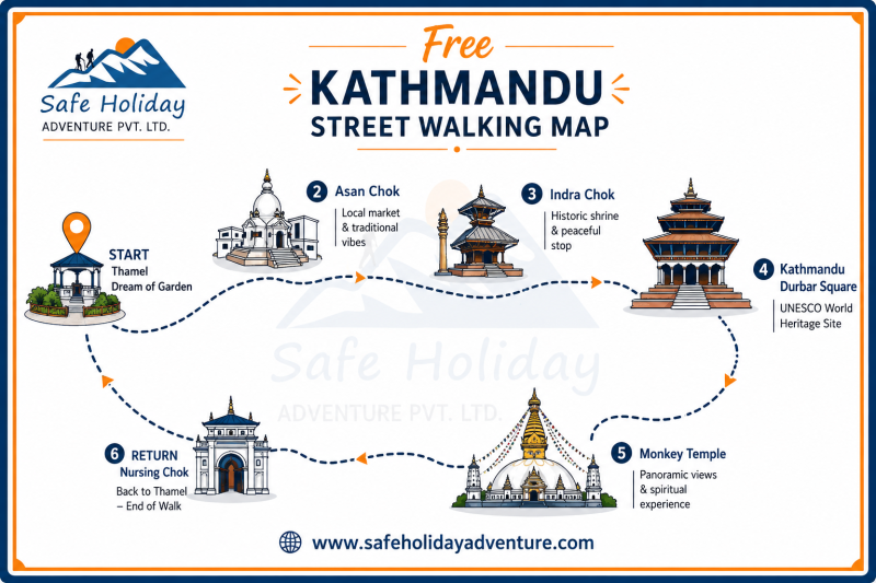 Kathmandu Street Tour Map